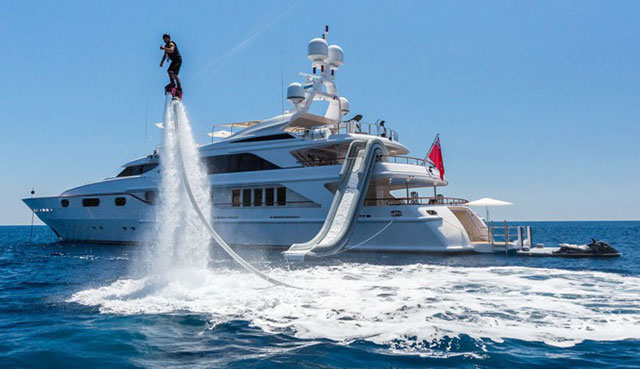 Visualize Your Dream Life
